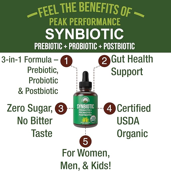 Organic Synbiotic = Prebiotics + Probiotics + Postbiotics 3-in-1 Supplement for Women, Men, & Kids. Pre, Pro, & Post Biotics Liquid Drops for Gut + Microbiome Balance. Made in USA, Vegan, Zero Sugar