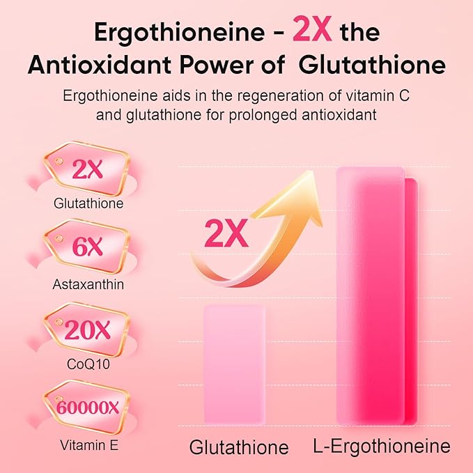 L-Ergothioneine with Collagen Peptides, Hyaluronic Acid | 2X Antioxidant of Glutathione | 11-in-1 Collagen Supplement for Women | Skin, Brain, Immune, Cognitive Support | 60 Capsules