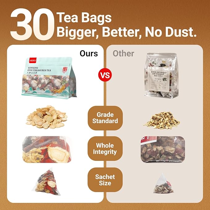 Ginseng Five Treasures Tea - 30 Bags, Caffeine-Free, Pure Herbal Blend with 8 Traditional Chinese Herbs Kidney Tea, Gentle Energy & Focus for Men and Women