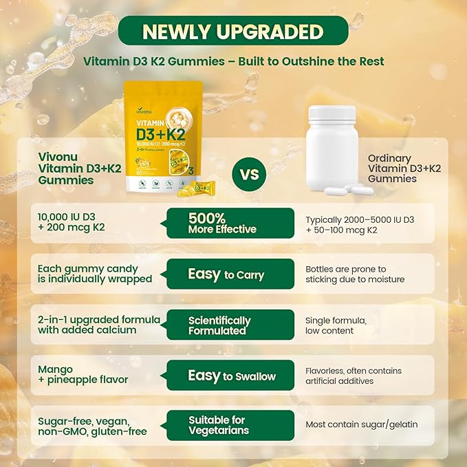 Vitamin D3 K2 Gummies, D3 10000 IU & MK7-200 mcg, 2 in 1 Vitamins D & K Complex | Vitamina D3 con K2 | Supports Calcium Absorption, Bone, Immune, & Heart Health, Easy to Carry and use (180 Gummies)