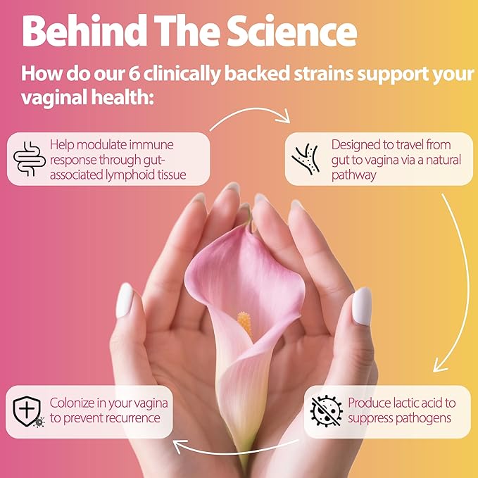 Life-Space Probiotic for Women, Support Healthy Vaginal Microflora & Comfort, Daily Supplement for Women, pH Balance with Lactobacillus rhamnosus, 6.3 Billion CFU & 6 Strains, 30 ct