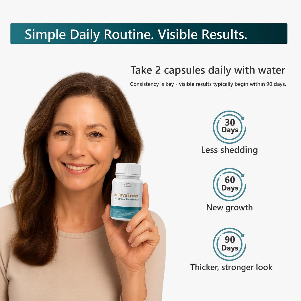 SUN COAST SCIENCES RejuvaTress from Hair Support Supplement for Women | Doctor-Formulated with Saw Palmetto, Biotin & AnaGain Nu | Supports Thicker, Stronger, Healthier Hair | 60 Capsules