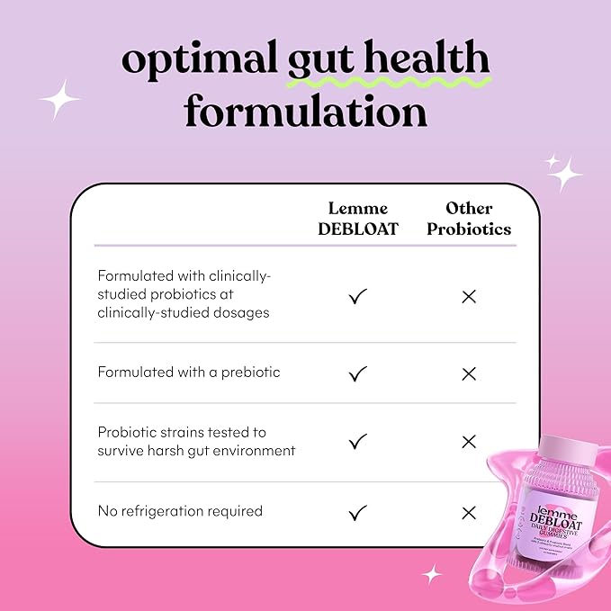 Lemme Debloat - Digestive & Gut Health Gummies with 2 Clinically Studied Probiotics & Prebiotic, Vegetarian, Gluten Free, Non GMO, BlackBerry Flavor (60 Count)