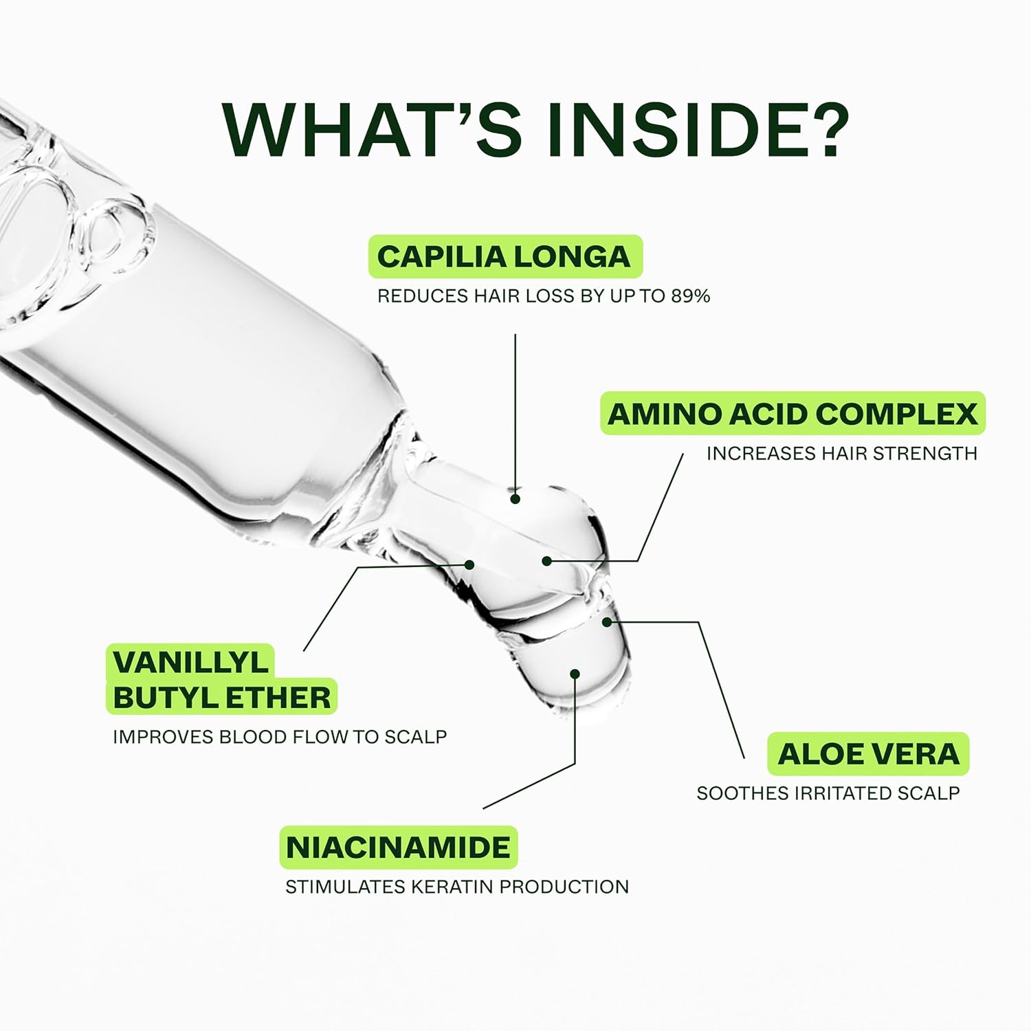 Scandinavian Biolabs Bio-Pilixin® Routine For Men | Helps With Hair Shedding, Nurtures Hair Follicles, Enhances Hair Strength, Repairs Damaged Hair, Clinically Tested, Dermatologically Approved