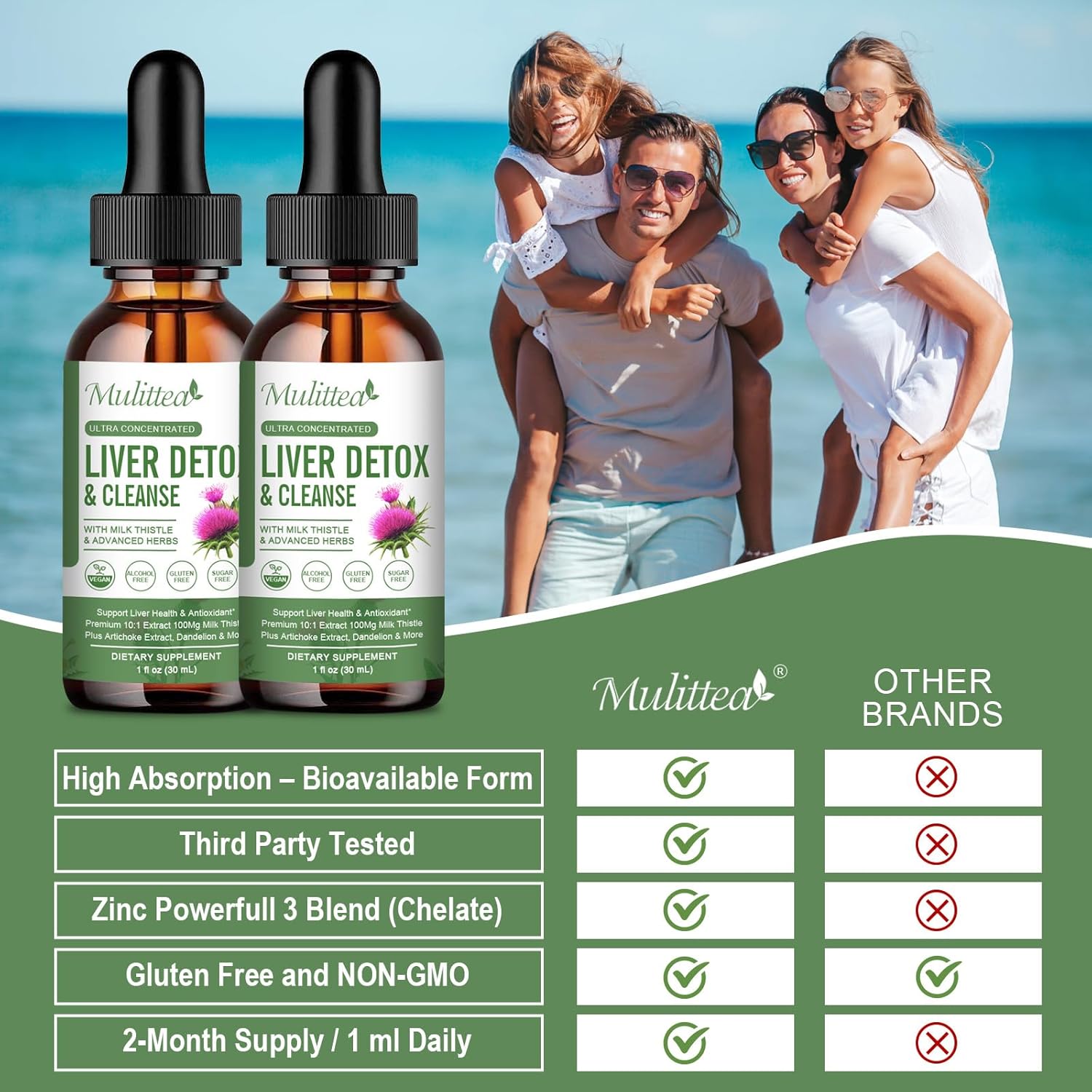 (2 Pack) Liver Health Liquid Drops -Support Liver Cleanse Detox & Repair with Artichoke Milk Thistle Silymarin Extract, Dandelion,Turmeric, Berberine to Renew w/21 Potent Herb-Nutrients-