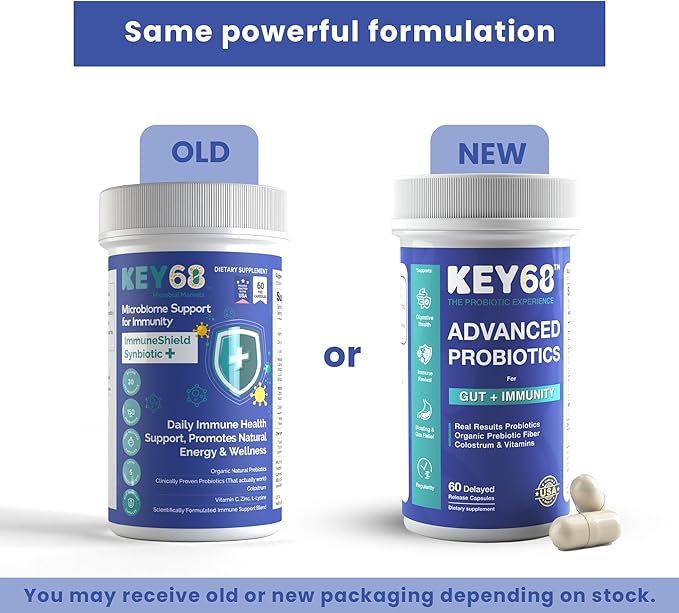 Synbiotics with Colostrum | 20 Billion CFU Probiotic + Prebiotic Fiber | Women’s Pre & Probiotics for Gut Health, Digestive Balance, Immune & Bloating Support | 60 Capsules | Lab-Tested