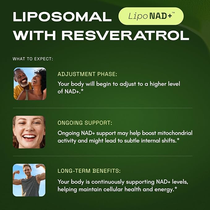NMNH Supplement Alternative – Liposomal NAD + Resveratrol – 30-Day Supply – High Purity NAD Supplement for Energy & Healthy Aging – 60 Capsules