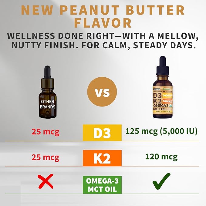 (2 Pack) Organic Vitamin D3 K2 Drops with MCT Oil Omega 3, 5000 IU, Maximum Strength Vitamin D Liquid, No Fillers, Non-GMO Liquid D3 for Faster Absorption, Immune Support (Peanut Butter, 2 Fl Oz)