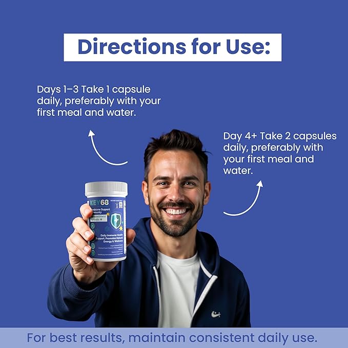 Synbiotics with Colostrum | 20 Billion CFU Probiotic + Prebiotic Fiber | Women’s Pre & Probiotics for Gut Health, Digestive Balance, Immune & Bloating Support | 60 Capsules | Lab-Tested