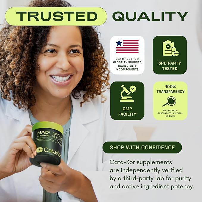 NMNH Supplement Alternative – Liposomal NAD + Resveratrol – 30-Day Supply – High Purity NAD Supplement for Energy & Healthy Aging – 60 Capsules