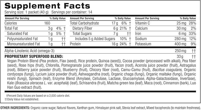 BODi Shakeology Plant-Based Vegan Protein Powder – Gluten-Free Superfood Shake with Vitamins & Minerals – Helps Support Healthy Weight Loss & Gut Health, Chocolate, 14 Individual Packets