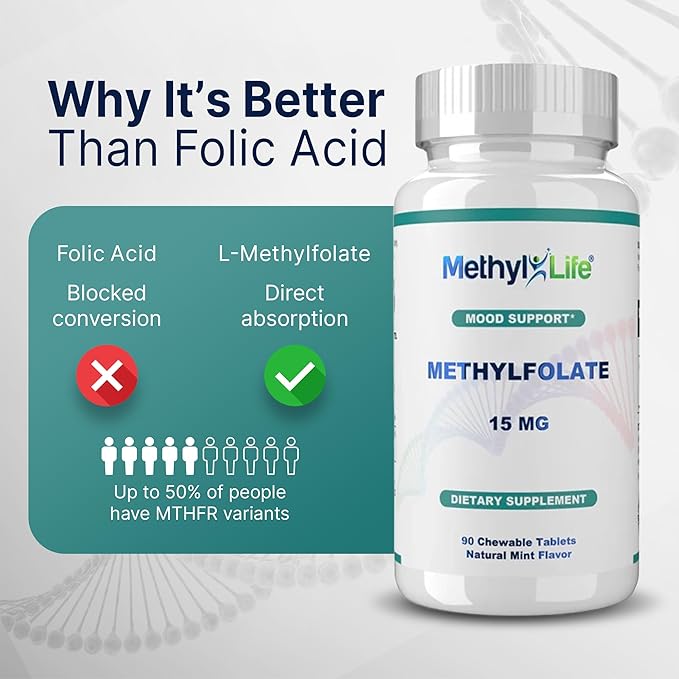 Methyl-Life® L-Methylfolate 15 mg for Women & Men – Active Folate Supplement with ultrapure Cerebrofolate® (L-5-MTHF Calcium) – High Bioavailability B9 Support – Tasty Chewable Tablets | 90 Count