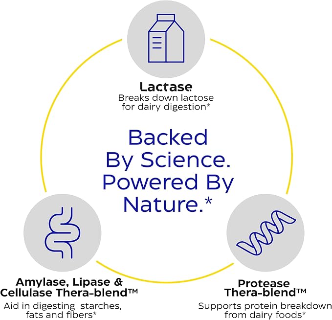 Enzymedica Lacto, Advanced Lactase Pills for Dairy Support, Helps Break Down Lactose, Casein & Fat, Dairy Relief Pills, Vegan, 90 Capsules