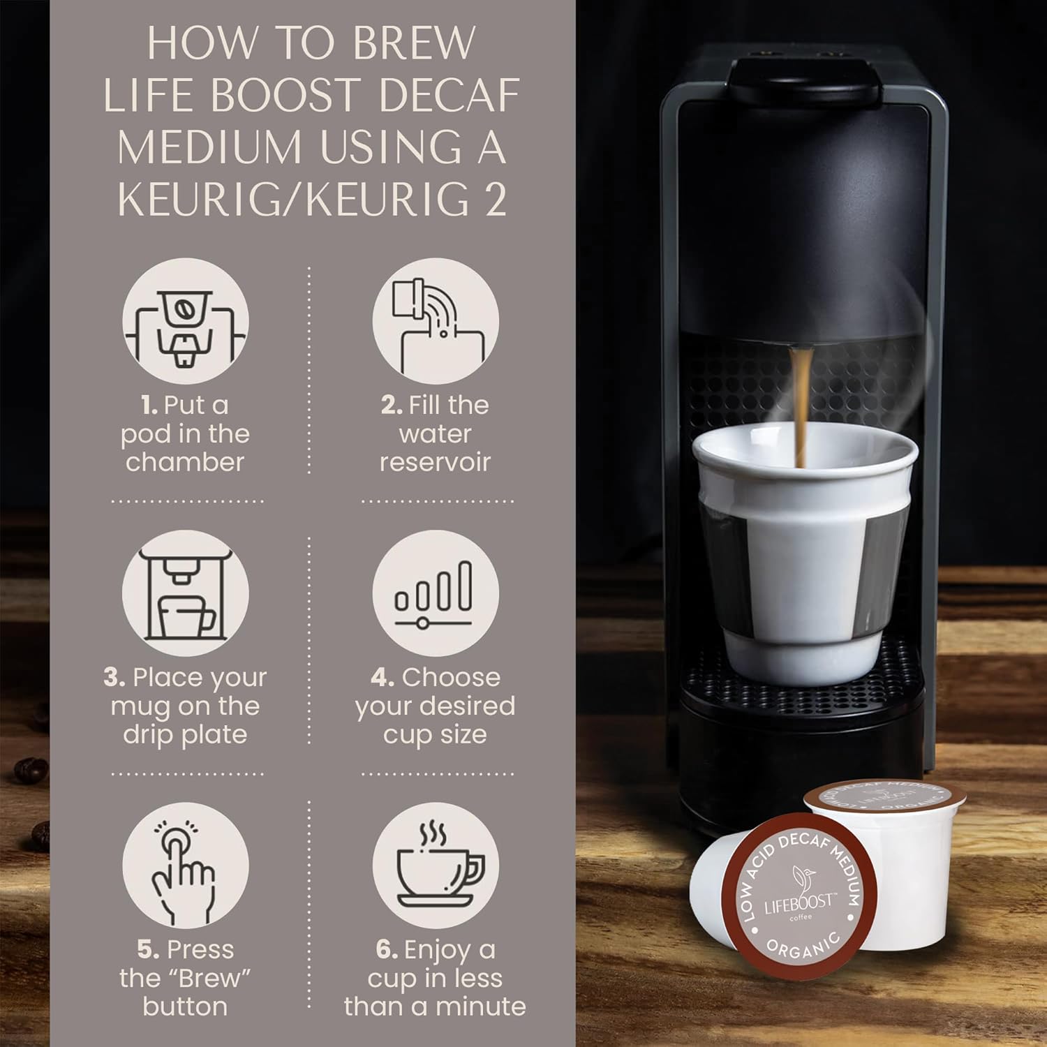 Lifeboost Organic Decaf Coffee K Cups - Low Acid Single Origin Non-GMO Mold Free Decaf Coffee Pods Compatible with Keurig & Keurig 2 - No Mycotoxins or Pesticides - 10 Count (Pack of 2)