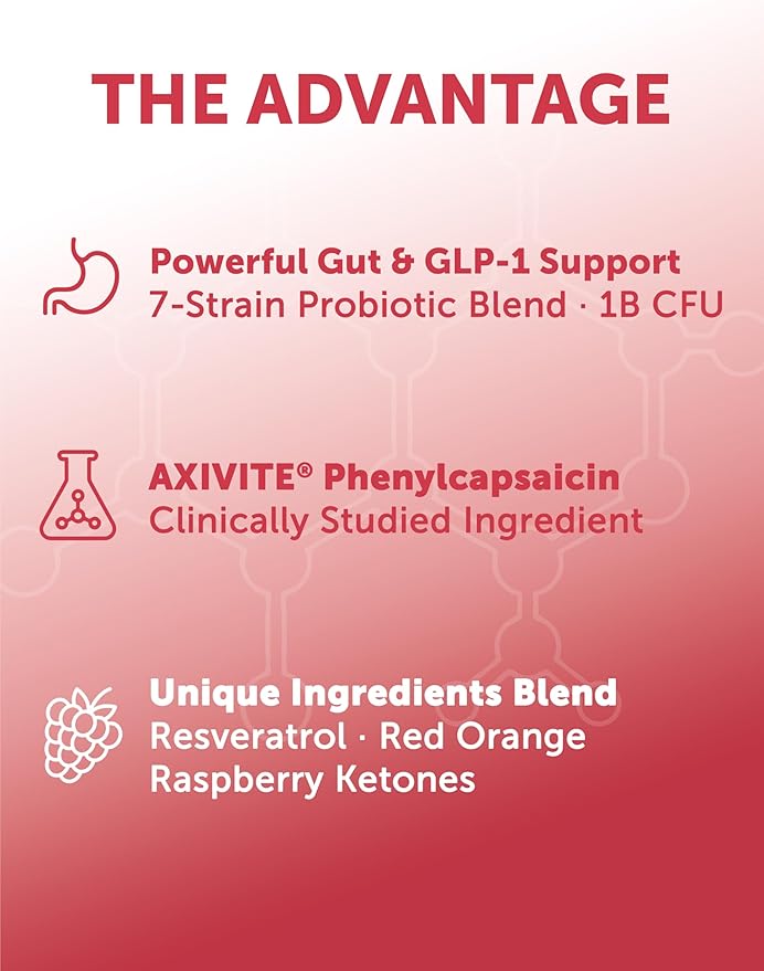 Lunakai PRO USA Manufactured GLP-1 Supplement - Natural GLP 1 Booster with Probiotics & Resveratrol – Supports Weight Management, Cravings & Metabolism, 60ct