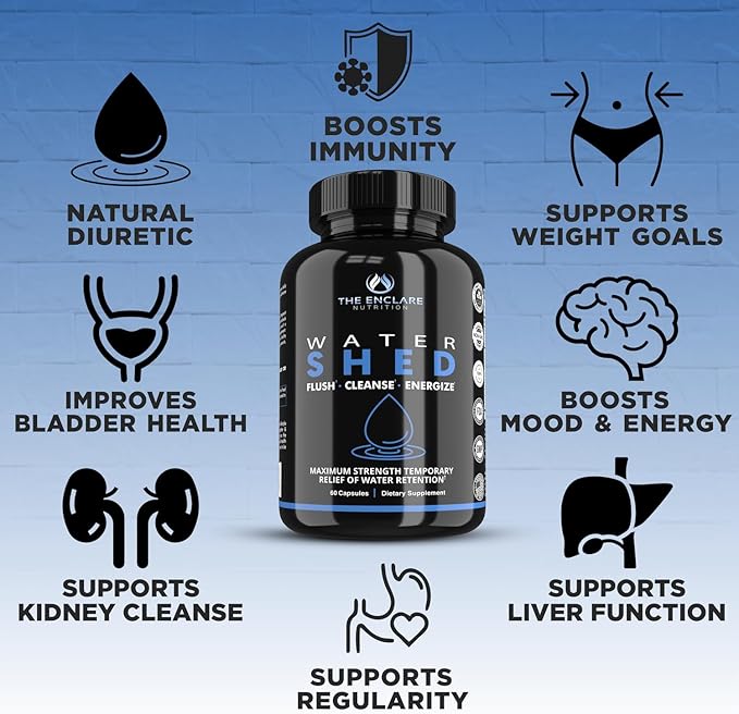 THE ENCLARE NUTRITION Water Pills - Diuretic Water Pills for Swollen Feet and Ankles Relief - for Women or Men - Edema Relief - for Weight, Liquid Retention, Swelling, Bloating & Fluid Balance (3)