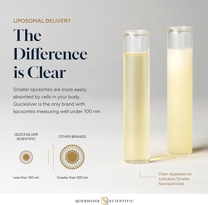 Quicksilver Scientific Nanoemulsified D3K2 - Emulsified Liquid Vitamin D3 + K2 MK7 Liposomal Supplement for Heart, Bone Health + Immune Support - Bioactive 2500IU for Enhanced Absorption (1.7oz/50ml)