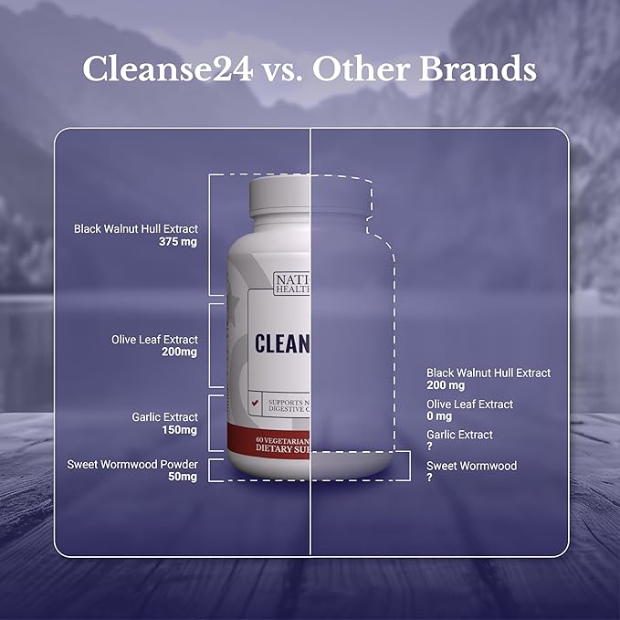 Cleanse24 - Gut Cleanse & Digestive Support Supplement - with Onion, Garlic, Turmeric, Papaya, Black Walnut, Sweet Wormwood Powder, Olive Leaf Extract - 180 Capsules