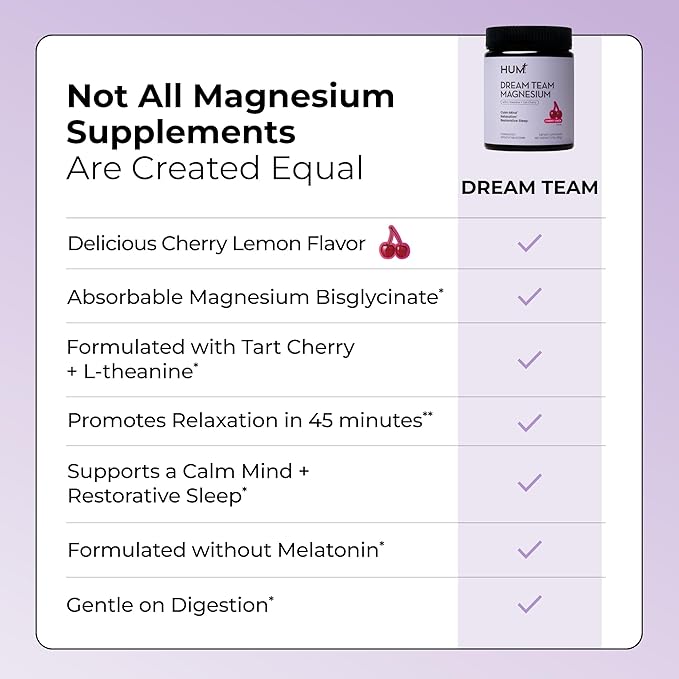 Hum Nutrition Dream Team Magnesium Bisglycinate Powder, L Theanine & Tart Cherry Magnesium Supplement Drink Mix, Support Rest, Relaxation & Sleep Routine, Gluten Free, Vegan, Cherry Lemon, 30 Servings
