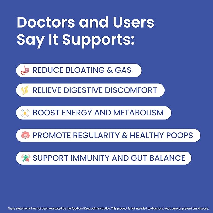 Synbiotics with Colostrum | 20 Billion CFU Probiotic + Prebiotic Fiber | Women’s Pre & Probiotics for Gut Health, Digestive Balance, Immune & Bloating Support | 60 Capsules | Lab-Tested