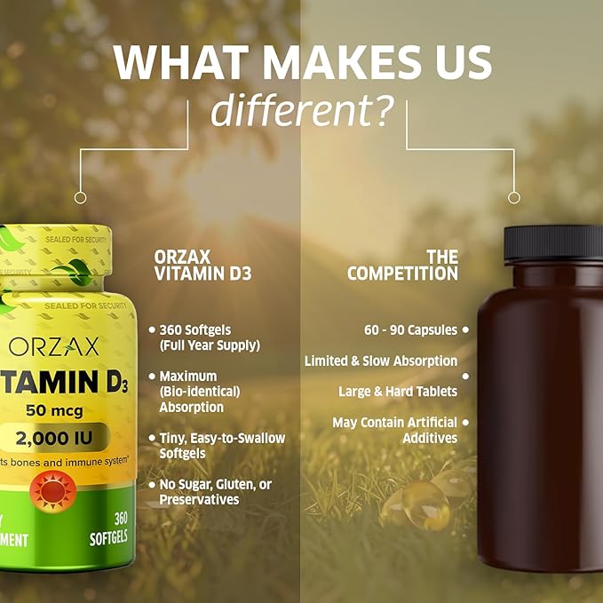 ORZAX Vitamin D3 2000 iu (50 mcg) – Non-GMO, Gluten Free, Sugar Free, Dairy Free – 1 Year Supply for Strong Muscle Function and Immune Support – Mood Supplement for Wellness (360 Softgel)