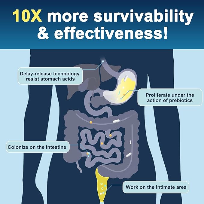 Probiotics for Men Digestive Health, 120 Billion CFUs Mens Probiotic with Digestive Enzymes & Prebiotics & Saw Palmetto & Cranberry for Gut, Prostate & Urinary Tract Health, Shelf Stable, 90 Capsules