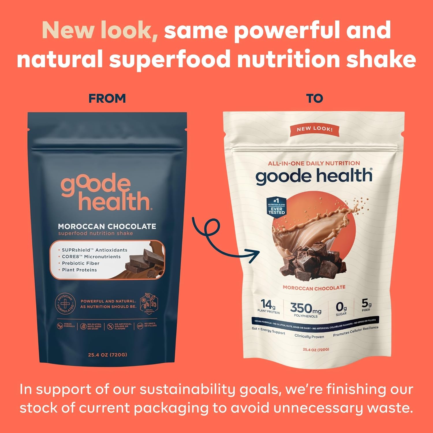 Ultimate Superfood Shake Powder Mix (Moroccan Chocolate), Physician-formulated, Micronutrients, Vegan, Complete Nutrition, Greens Blend, Daily Nutrition, 25 servings