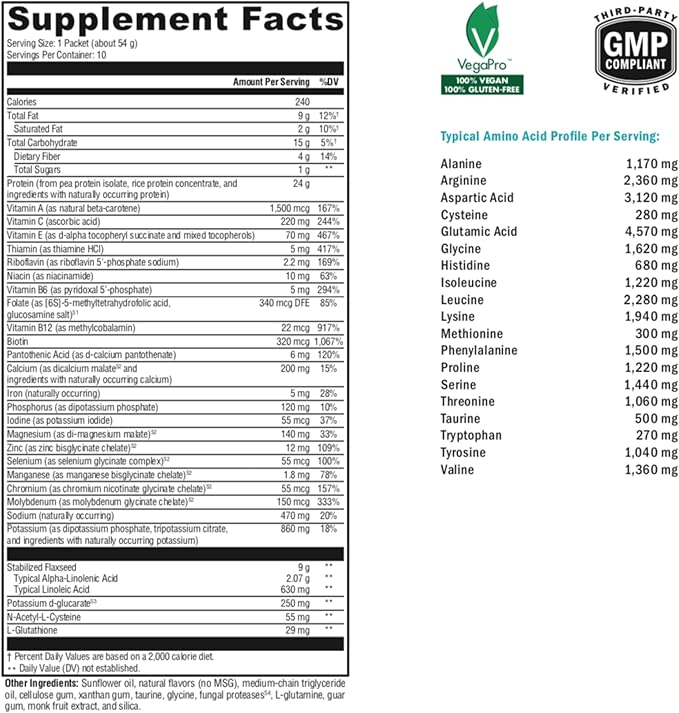 XYMOGEN OptiCleanse Plus - Vegan Protein Shake with Vitamins, Minerals & Amino Acids to Support Detox - Energy, Liver Detox + Healthy Hormone Metabolism Support - Vanilla Delight (10 Packets)