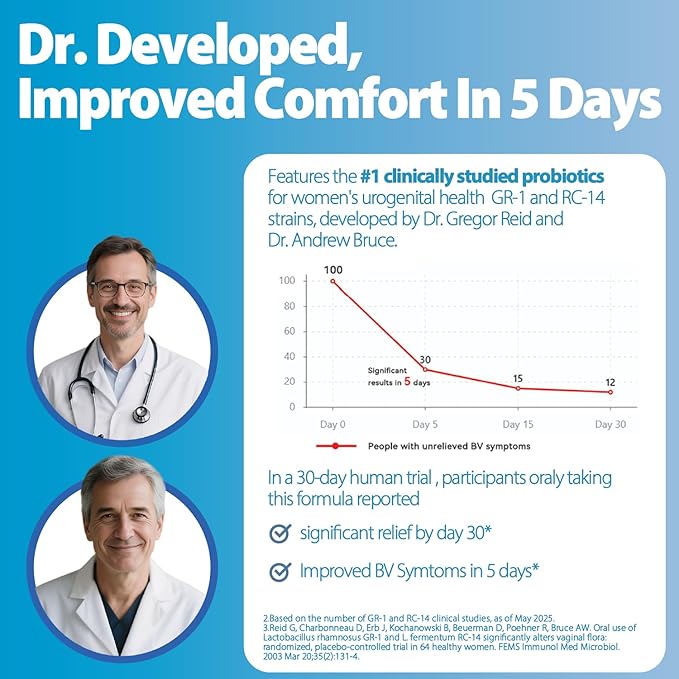 Life-Space Probiotic for Women, Support Healthy Vaginal Microflora & Comfort, Daily Supplement for Women, pH Balance with Lactobacillus rhamnosus, 6.3 Billion CFU & 6 Strains, 30 ct