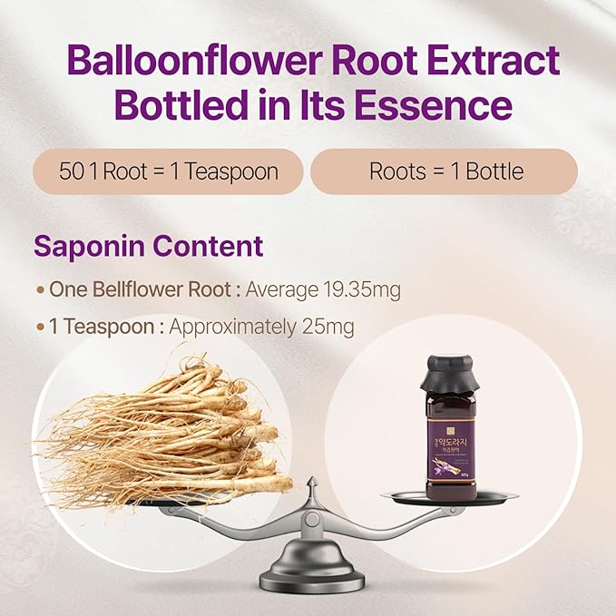 Korean Bellflower Root Extract (Doraji) Concentrate – Natural Plant-Based Concentrate for Throat Support, 420g