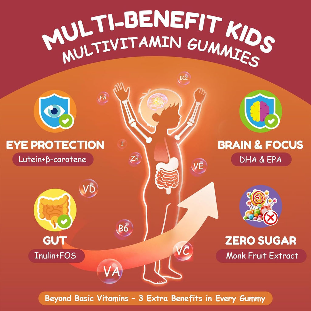 Kids Multivitamin Gummies 180 Count - Eye, Brain & Gut Support - Sugar-Free Vitamins for Kids - with Lutein, Omega-3 DHA & Prebiotics - 3 Fruit Flavors - Ages 2+