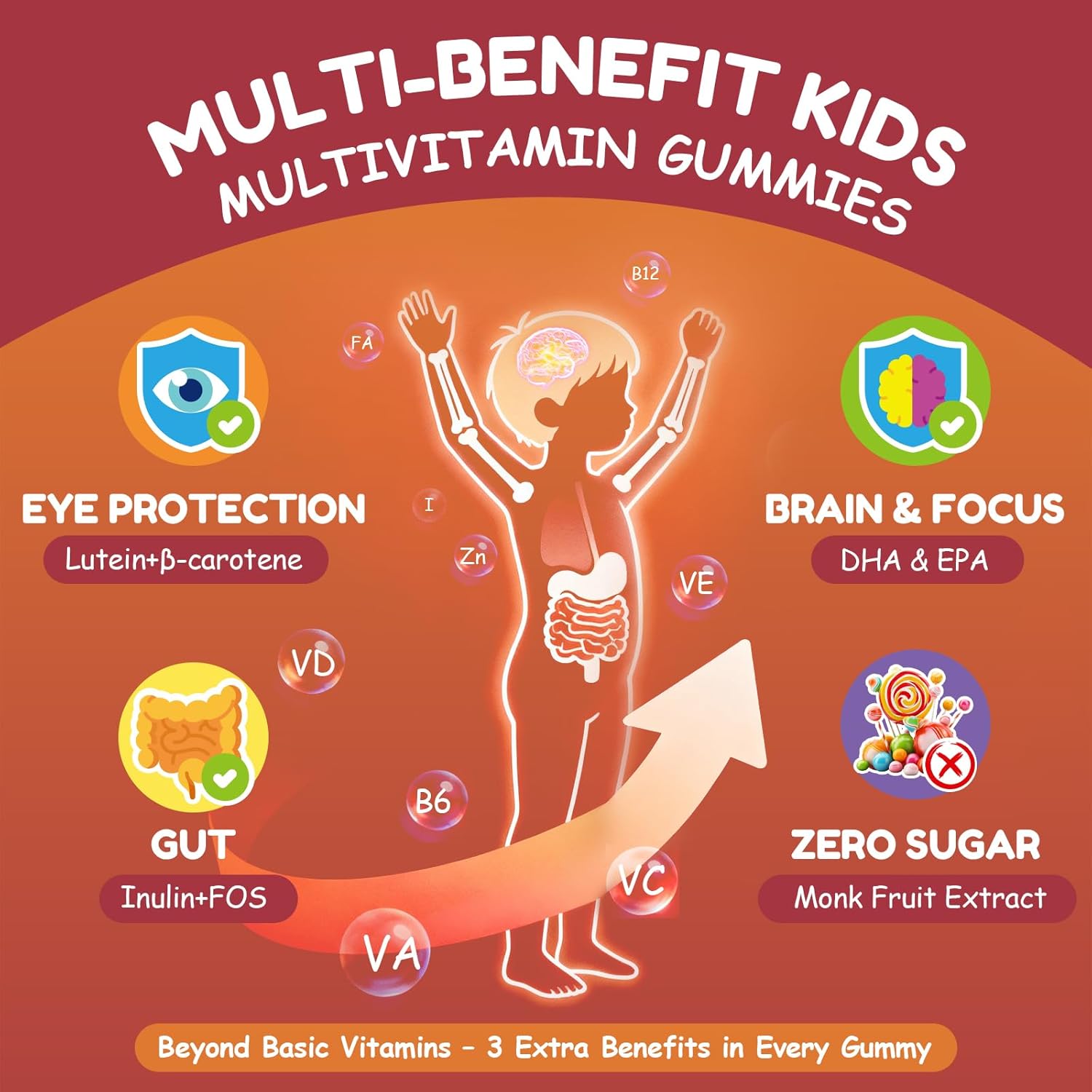 Kids Multivitamin Gummies 180 Count - Eye, Brain & Gut Support - Sugar-Free Vitamins for Kids - with Lutein, Omega-3 DHA & Prebiotics - 3 Fruit Flavors - Ages 2+