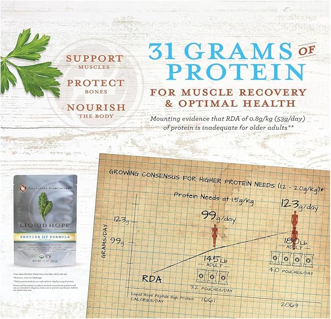 FUNCTIONAL FORMULARIES Liquid Hope Organic High Protein Peptide Tube Feed Formula, 31g Protein, 9g Fiber, 12 Oz. (24 Pack)