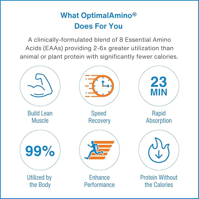 OptimalAmino Tablets (300 Count) | 99% Utilized Essential Amino Acid (EAA) Supplement, Increase Muscle Recovery, BCAA Protein Pre/Post Workout | NSF Certified for Sport® Certified