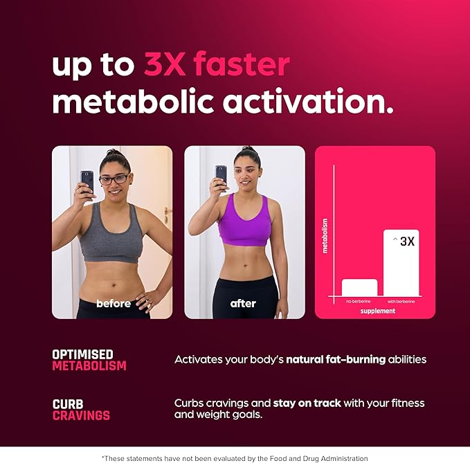 Berberine Supplement 1250mg Potent Botanical Capsules for Weight Management with Bitter Melon and Banaba Leaf - HCl from Barberry Extract- 30 Servings