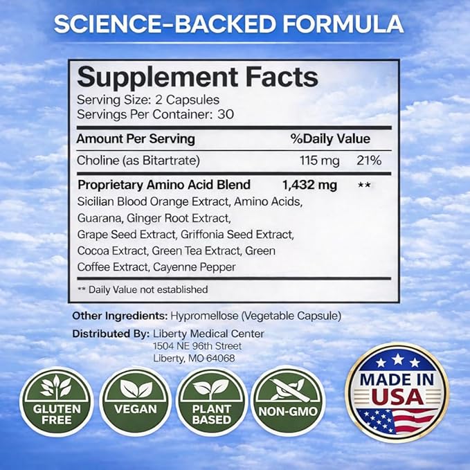 Doctor Recommended Healthy Weight Loss Supplement | Vegan, Non-GMO, Gluten Free | Supports Healthy Appetite Levels | Burn Fat Naturally | Fat Burner for Women and Men | 60 Count