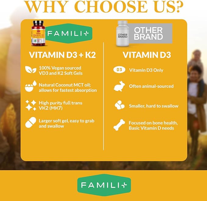 FAMILI+ 180 Days Vegan Vitamin D3+K2 Softgel with Coconut MCT Oil | 2000IU Plant Source Vitamin D3 + 100 mcg Vitamin K2 MK-7 | for Bone, Muscel, Immune, Teeth & Heart Health | 100% Vegan no-Gelatin