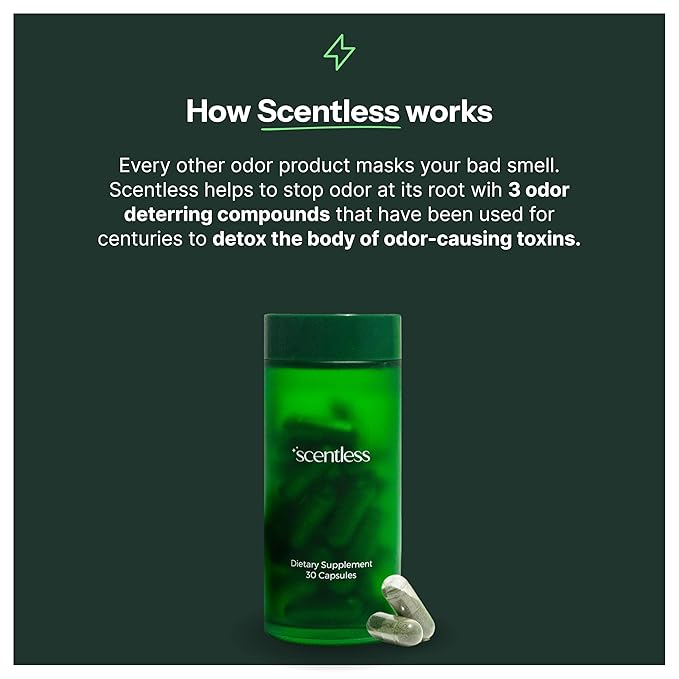 Scentless Internal Deodorant – Mint, Parsley & Chlorophyll Capsules for Body Odor – Aluminum-Free Body Deodorizing Supplement – Odor Control Natural Deodorant – Body Deodorizing Capsules – 30 Count