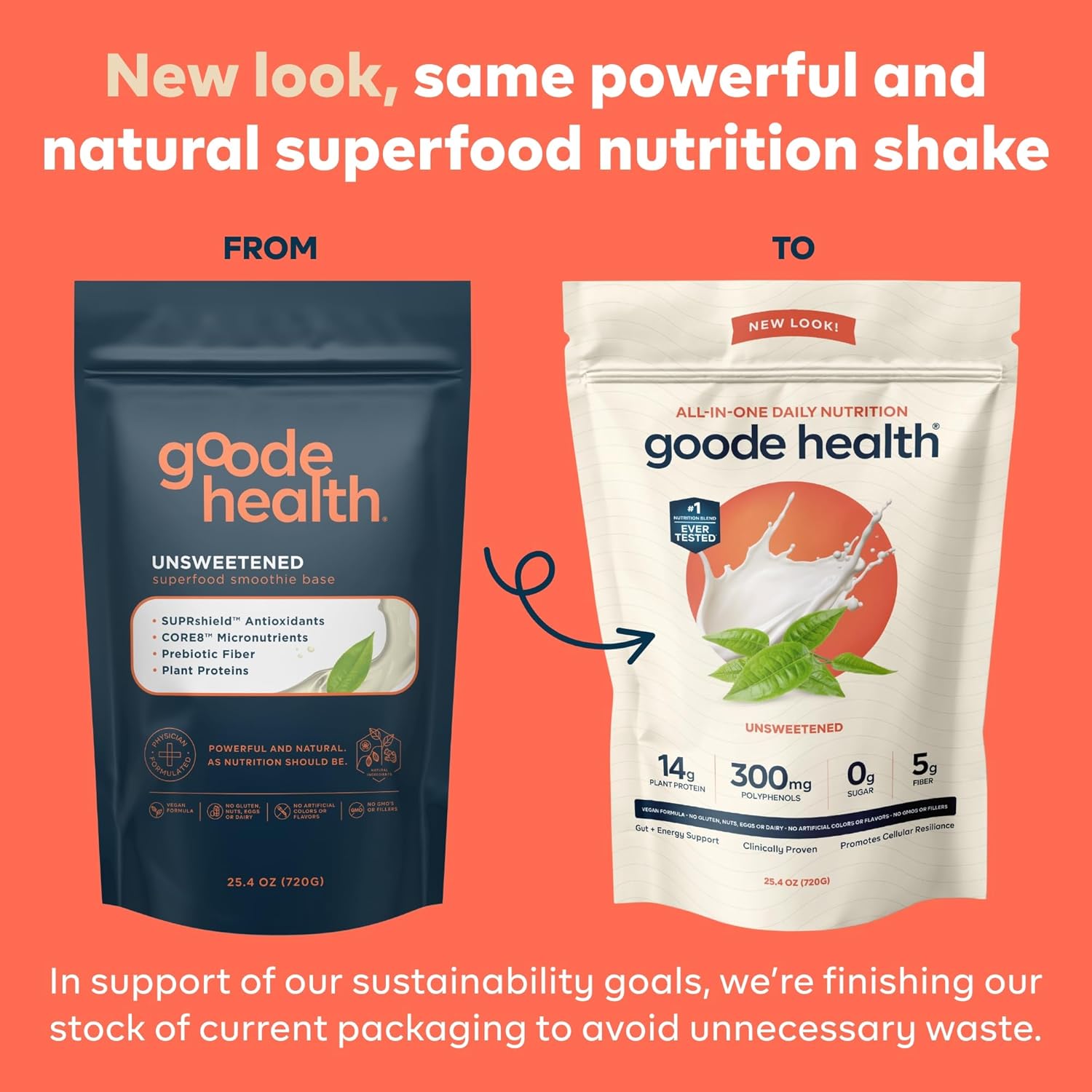 Goode Health Unsweetened Vanilla Smoothie Base - Complete Plant Protein, Methylated Vitamins, No Sugar or Sweeteners, Perfect for Custom Smoothies - 25 Servings