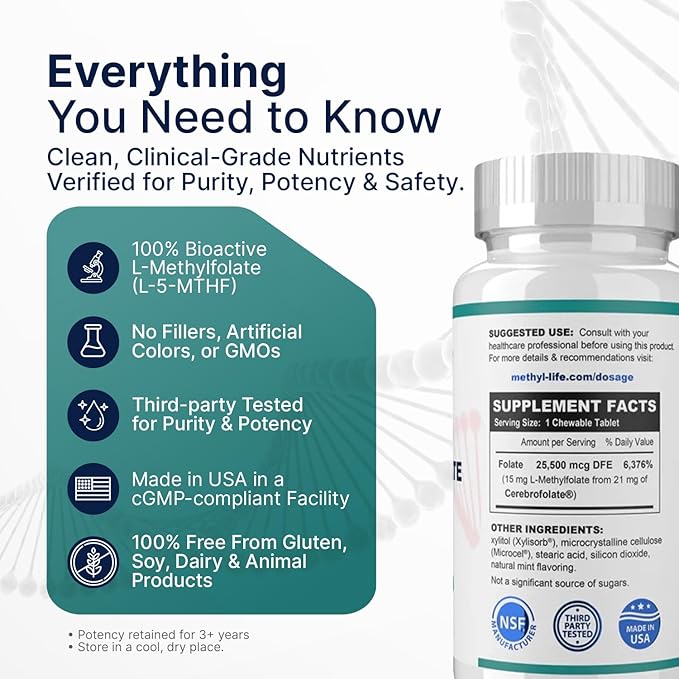 Methyl-Life® L-Methylfolate 15 mg for Women & Men – Active Folate Supplement with ultrapure Cerebrofolate® (L-5-MTHF Calcium) – High Bioavailability B9 Support – Tasty Chewable Tablets | 90 Count