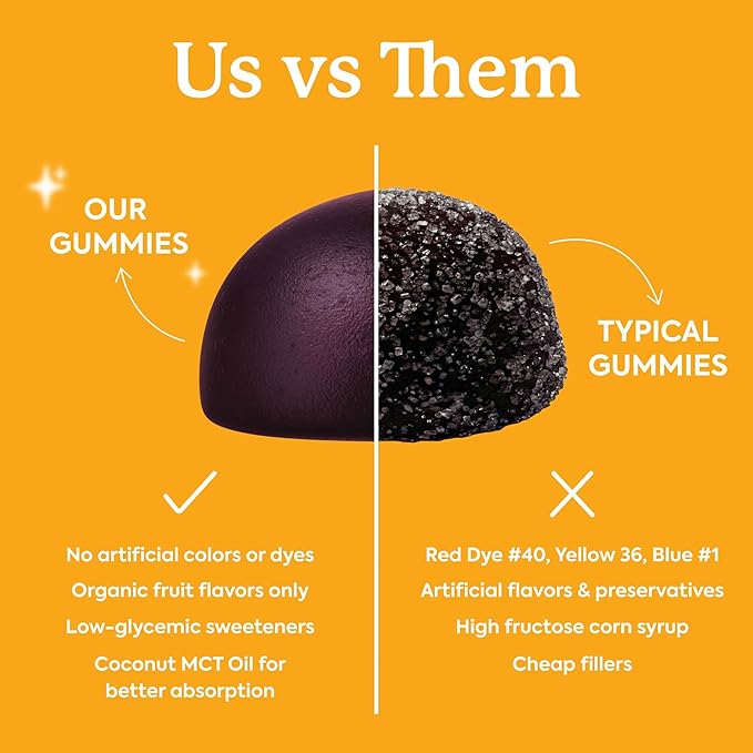 Plant People WonderBurn Metabolism & Cravings Control Gummies, Zero Sugar, Ripe Mango Flavor (60 Count)