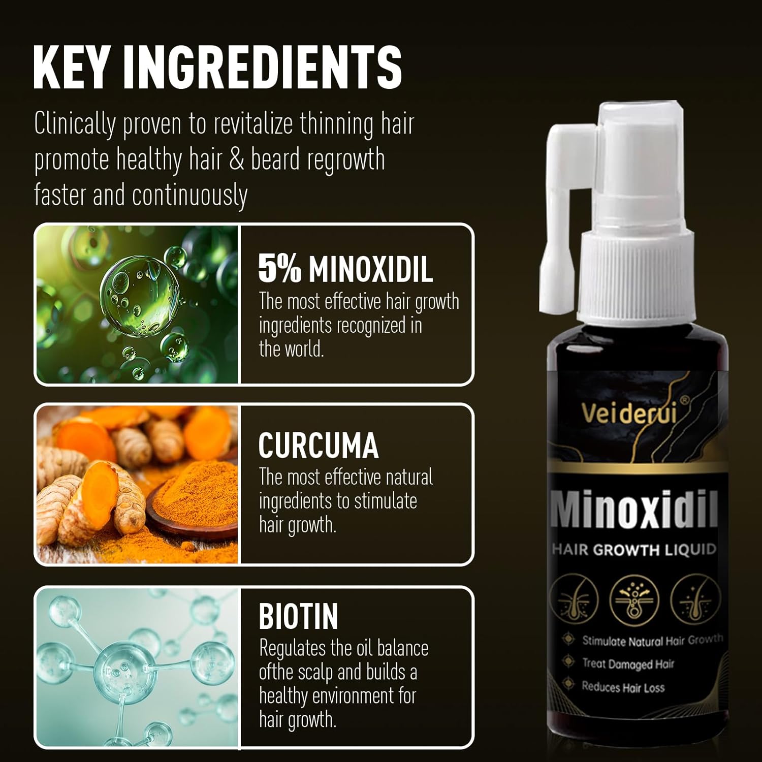 Minoxidil Hair Growth with Biotin 5%: Minoxidil for Men and Women - Hair Growth Supports Thicker and Fuller Beard & Hair(2 Pack 4Oz for 4 Month Supply)