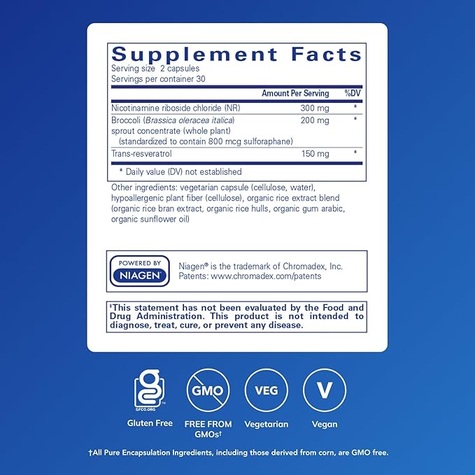 Pure Encapsulations NR Longevity NAD Supplement – Supports Healthy Aging, NAD+ Replenishment, Mitochondrial Function, with NIAGEN – Gluten Free, Non-GMO, Hypoallergenic – 60 Capsules