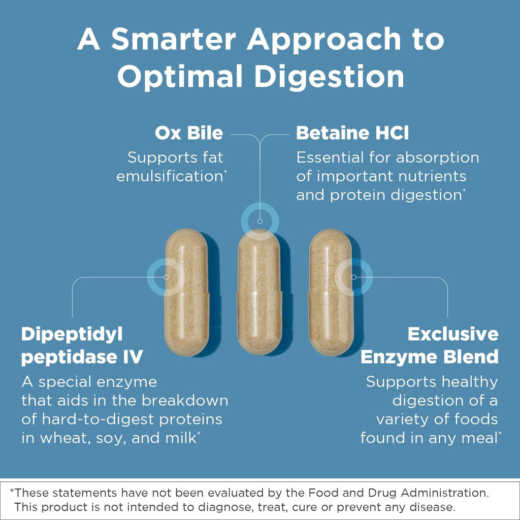 Designs for Health Digestzymes - Digestive Enzymes + Betaine Hydrochloride for Gas & Bloating Relief - Pepsin, Ox Bile, Lactase Enzyme & Lipase Enzymes for Digestion (180 Capsules)