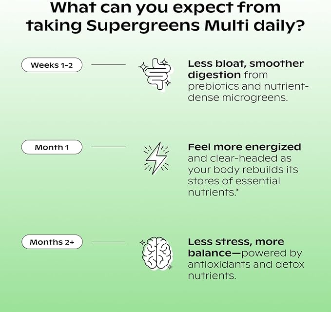 wholier Supergreens Multi, Daily Greens, Plant-Based Multivitamin for Women + Men, Whole Food Vitamins + Minerals, Prebiotics for Gut Health, Adaptogens (60 Vegan Capsules) Glass Bottle