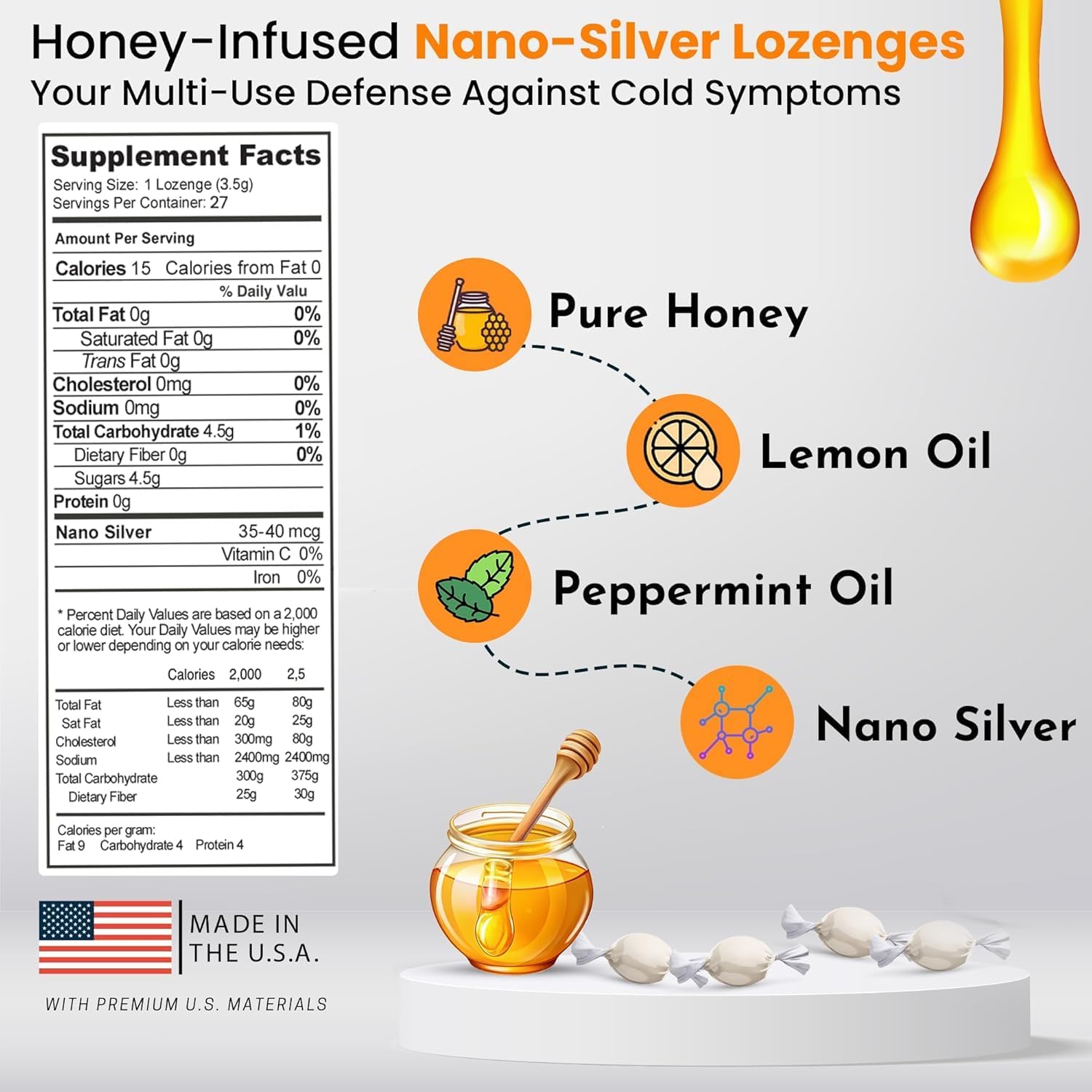 OPTIVIDA Health Colloidal Silver Lozenges with Honey & Lemon Oil (1 Pack) - Soothing Sore Throat Lozenges for Adults with Cough Relief & Fast-Acting Nano Silver Formula for Immune Support, 60 Ppm