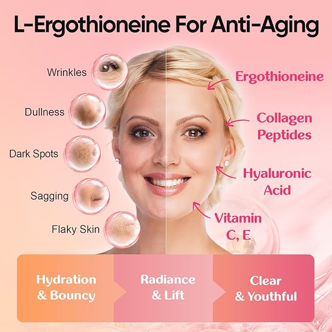 L-Ergothioneine with Collagen Peptides, Hyaluronic Acid | 2X Antioxidant of Glutathione | 11-in-1 Collagen Supplement for Women | Skin, Brain, Immune, Cognitive Support | 60 Capsules