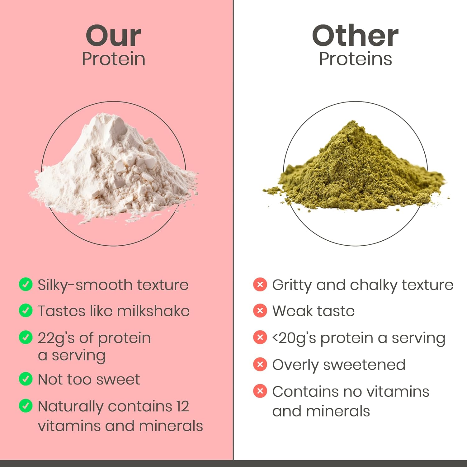 Organic Hemp Protein, Vegan Protein Powder, Clean Plant Based Protein Powder, Non Dairy Protein, Lactose Free Natural Protein, Gluten Free- 20 Servings, Strawberry