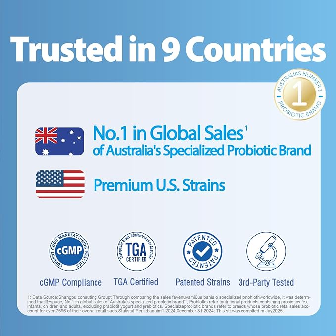 Life-Space Probiotic for Women, Support Healthy Vaginal Microflora & Comfort, Daily Supplement for Women, pH Balance with Lactobacillus rhamnosus, 6.3 Billion CFU & 6 Strains, 30 ct