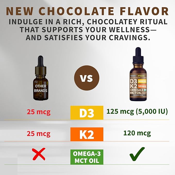 (2 Pack) Organic Vitamin D3 K2 Drops with MCT Oil Omega 3, 5000 IU, Maximum Strength Vitamin D Liquid, No Fillers, Non-GMO Liquid D3 for Faster Absorption and Immune Support (Chocolate, 2 Fl Oz)